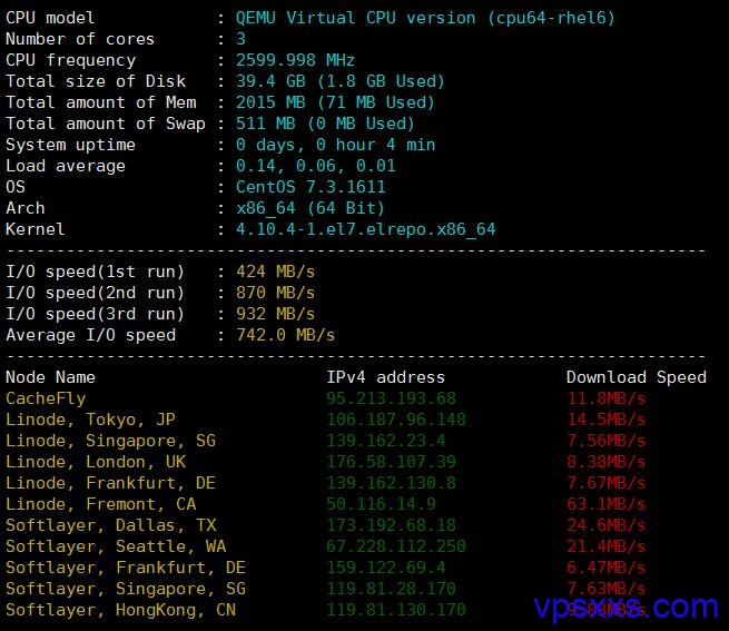 搬瓦工CN2 GIA线路VPS硬件测试