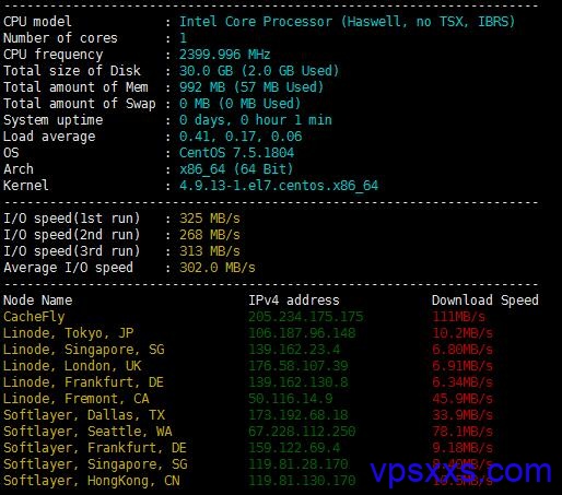 hostwinds测评：代理上网搭建网站都不错的“冷门”机房VPS，月付3.5美元 支持支付宝