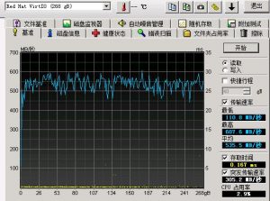 磐石云数据盘硬盘速度