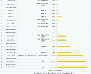 hostkvm移动路由