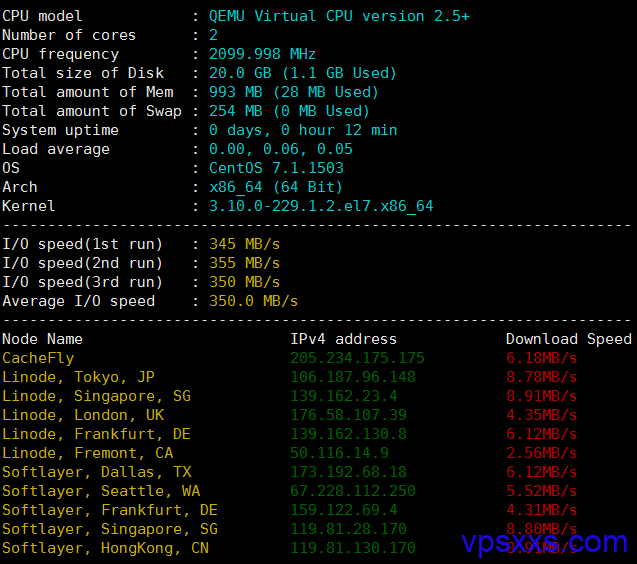 #黑五促销#你要的大宽带香港VPS来了：HostKVM香港机房80Mbps，七折促销，付测评，日本新加坡