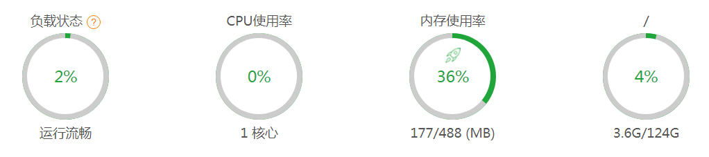 vultr荷兰大硬盘VPS安装宝塔面板