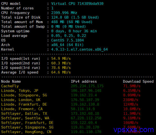 vultr荷兰大硬盘VPS硬件测试