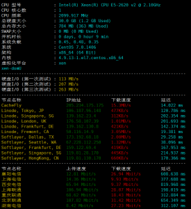 1qcloud硬件测试