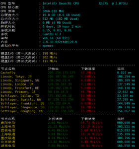 ftpit硬件测评