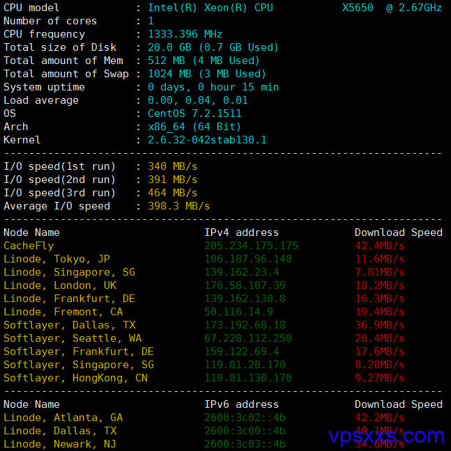 圣诞节virtono月付0.68欧元美国迈阿密VPS测评：速度稳定，1080P毫无压力 支持支付宝