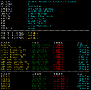 CentexHosting硬件测试