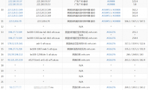 falconscloud移动路由