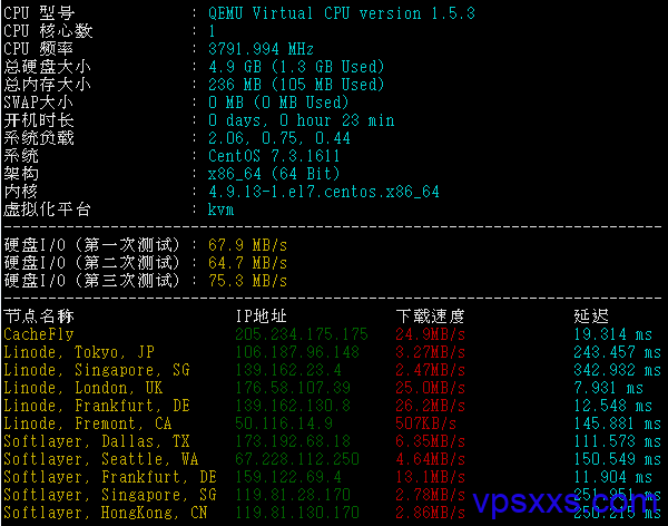 hostbastic硬件测试