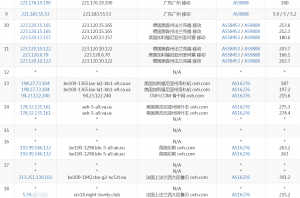 hostbastic移动路由