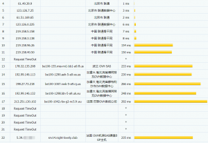 hostbastic联通路由