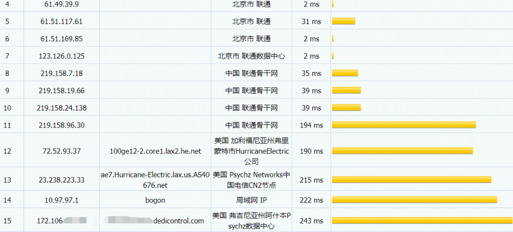 hosteons联通路由