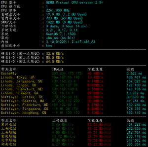 ikihost硬件测试