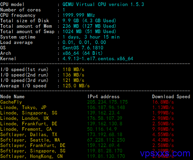 Qovic洛杉矶Psychz机房月付2美元KVM架构VPS测评：速度很快防御不错的VPS