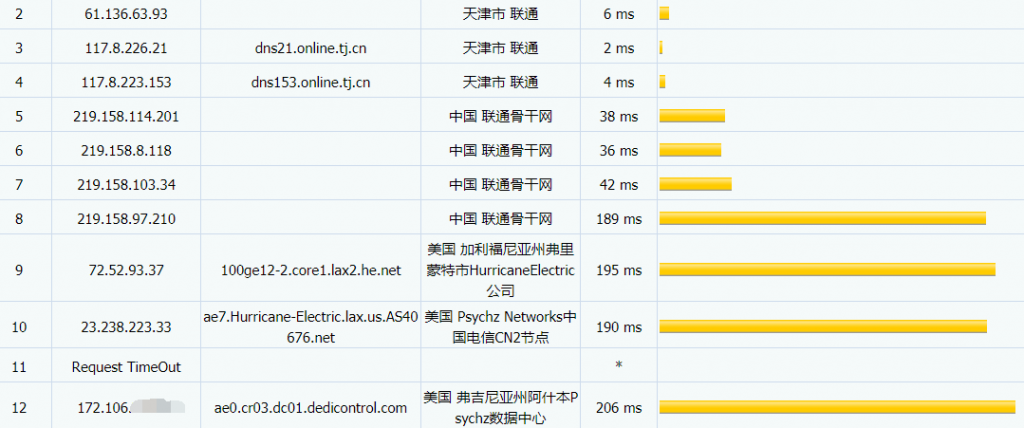 qovic联通路由