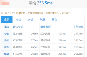 virtono英国机房ping