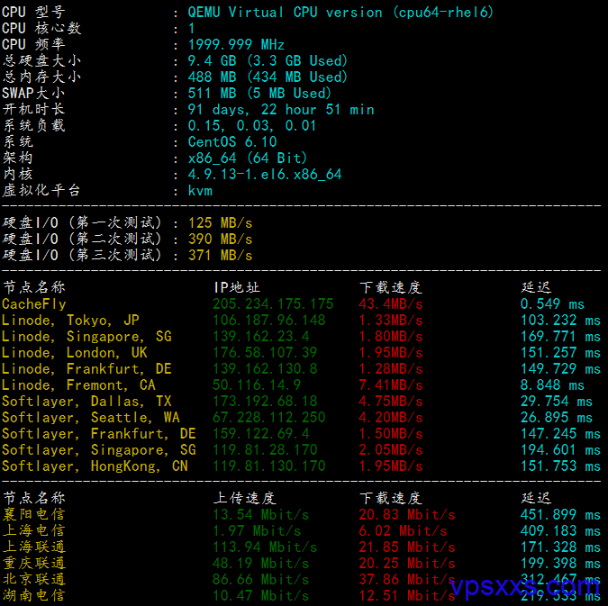 woothosting上新1核1G内存/25G硬盘/3TB月流量/100Mbps/KVM/每年18美元   windows每年30美元