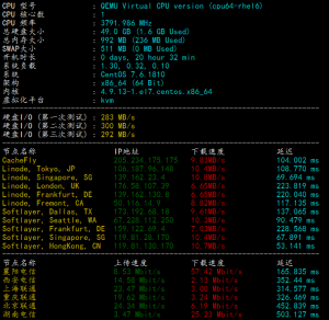 YardVPS日本VPS硬件测试