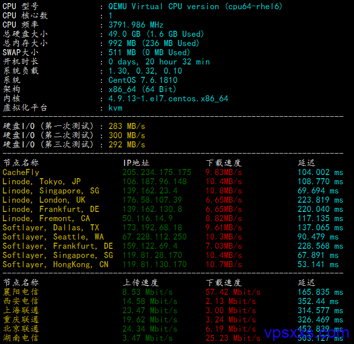 YardVPS日本VPS硬件测试