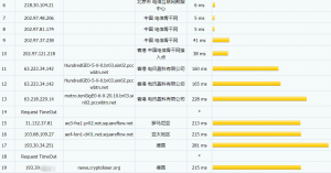 aulerion英国vps电信路由