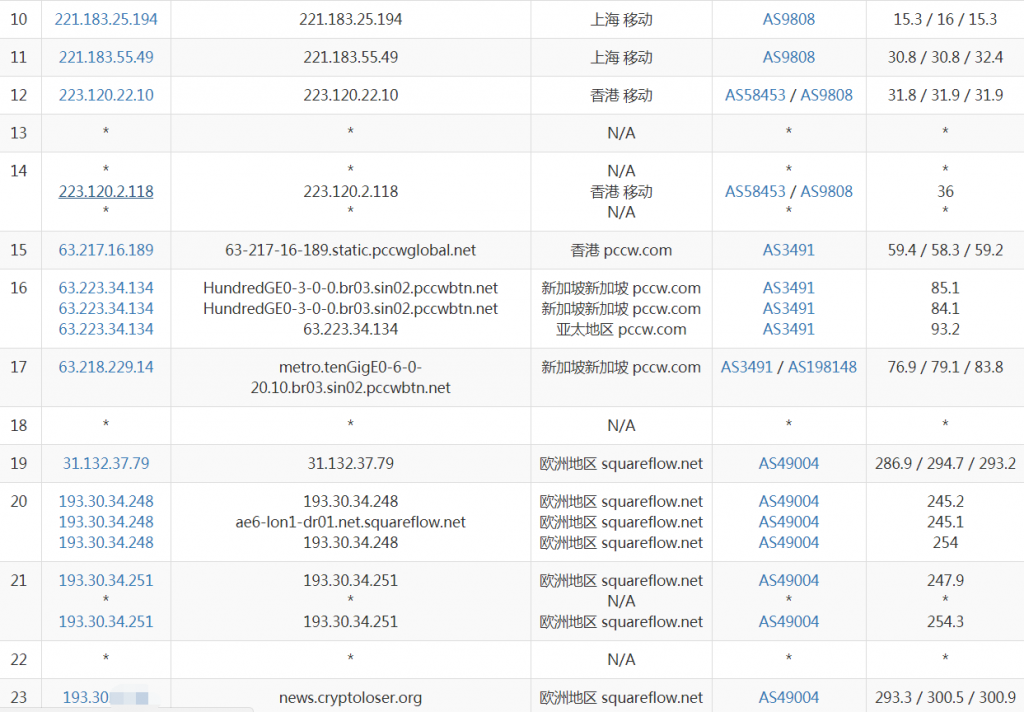 aulerion英国vps移动路由