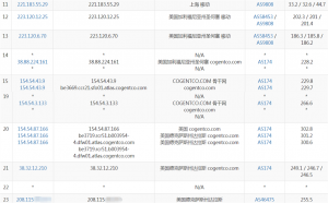 forwardweb移动路由