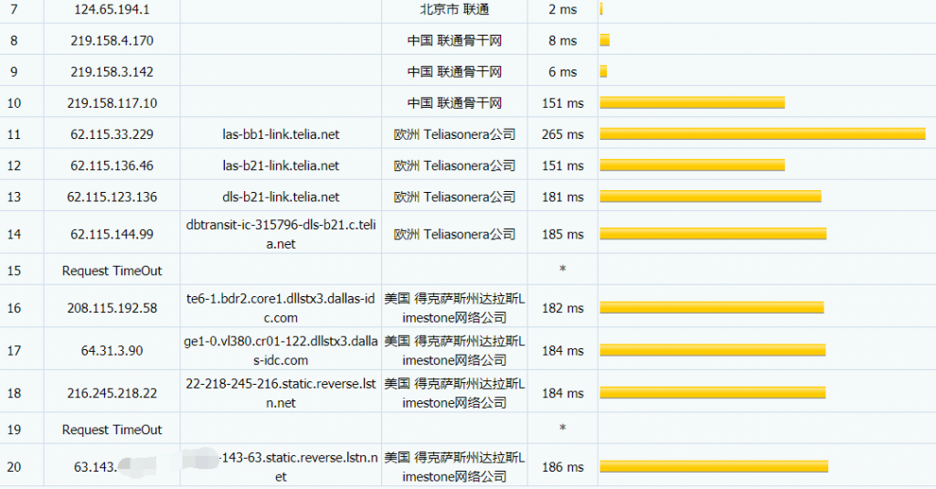 forwardweb联通路由