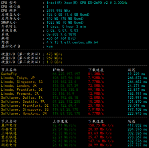 hosthatch瑞典大硬盘VPS硬件测试