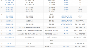 hostkvm新加坡VPS移动路由