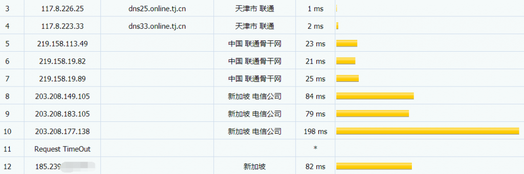 hostkvm新加坡VPS联通路由