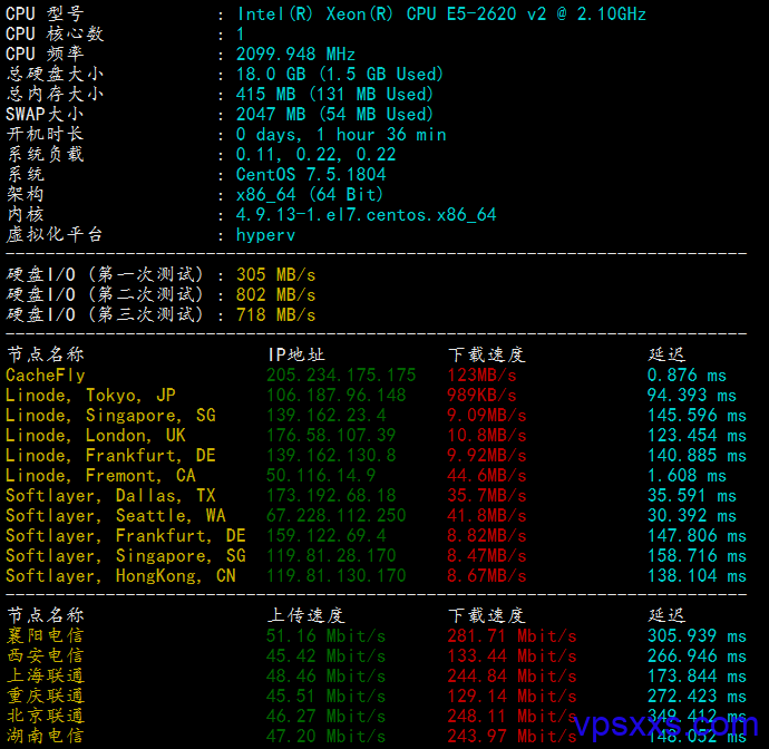 速抢！标准互联圣何塞CN2 GIA轻量云月付19元，年付178元 1核512M内存/400G流量/50Mbps端口 附测评