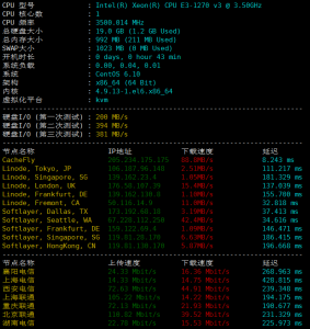 BuyVM拉斯维加斯VPS硬件测试