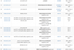 BuyVM拉斯维加斯VPS移动路由