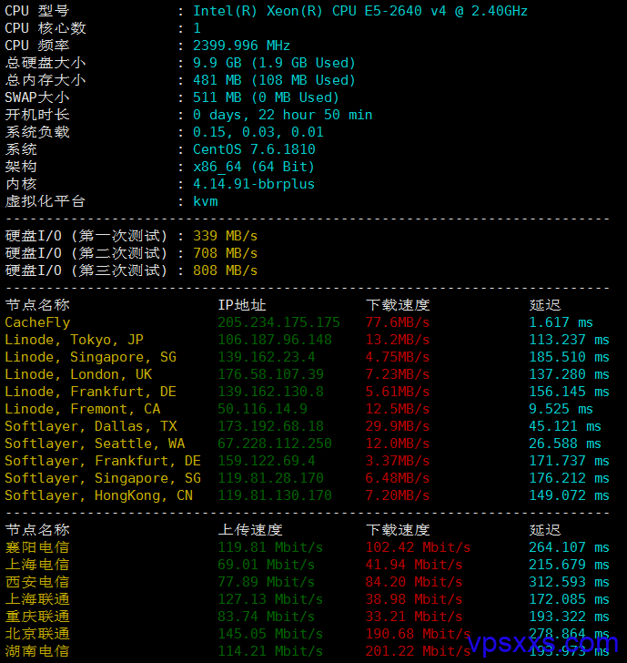 RamNode洛杉矶VPS硬件测试