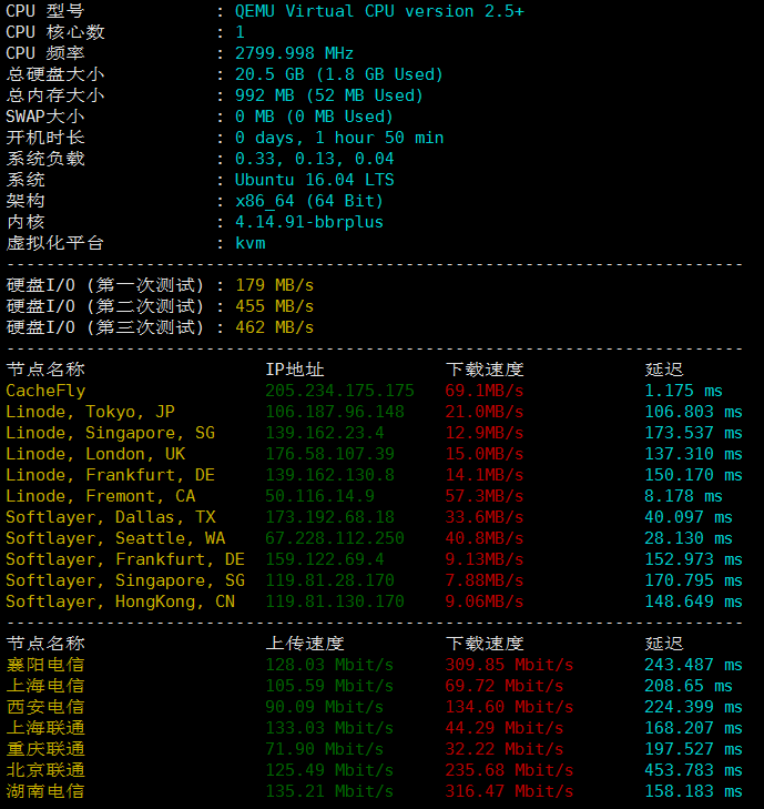 TripodCloud硬件测试