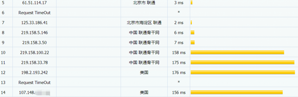 TripodCloud联通路由