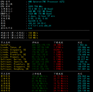 cycloneservers西雅图VPS硬件测试