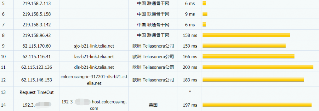 virmach达拉斯VPS联通路由