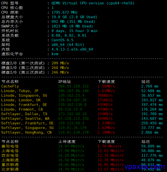 #商家投稿#浩航互联香港CN2 GIA线路妇女节58折促销：1核1G/20G SSD/20Mbps/1TB流量/KVM/月付34.22元