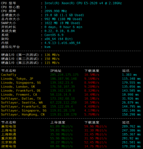 AlphaRacks洛杉矶KVM架构VPS硬件测试