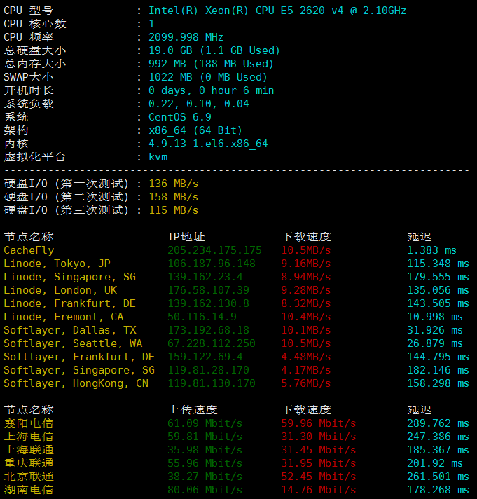 AlphaRacks洛杉矶KVM架构VPS测评：CPU较新、上传速度稳定 windows系统可选，支付宝可选