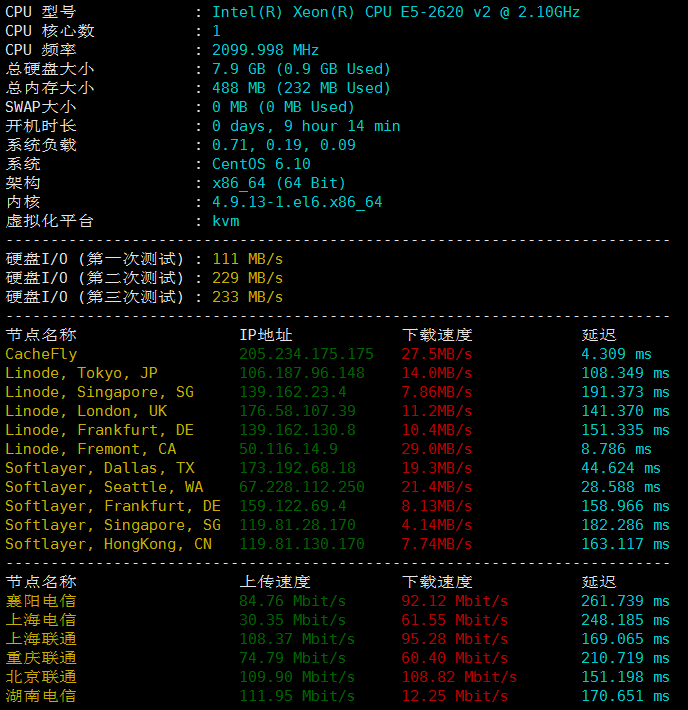 国人商家ovz.app洛杉矶INAP机房VPS九折促销/台湾ip/可看netflix/免费换ip/KVM/每月32元