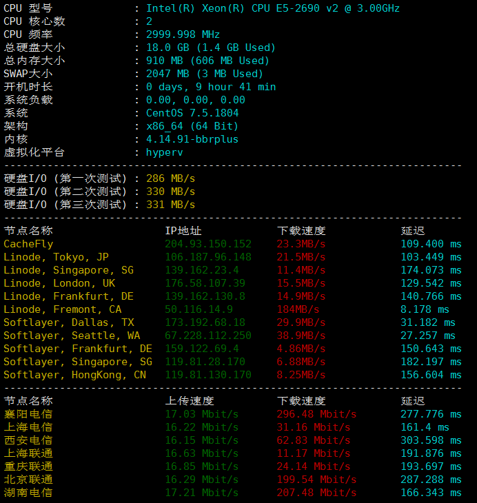 标准互联上新大硬盘VPS洛杉矶CN2线路：2核1G内存/90GB SSD/20M/无限流量/年付198元 买两年送一年