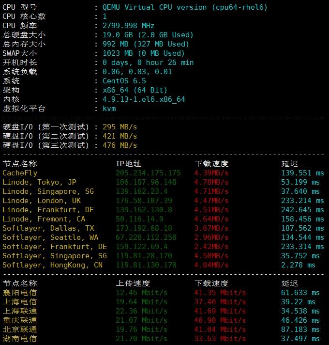 浩航互联香港大浦VPS硬件测试