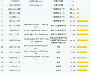 DediPath洛杉矶VPS联通路由