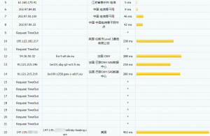 InfinityHosting美国高防VPS电信路由