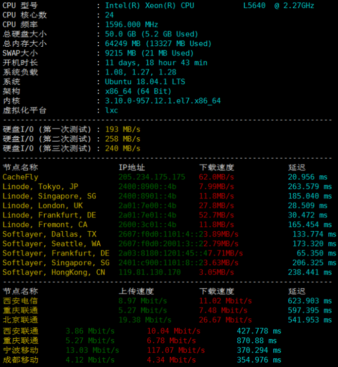 SwedenDedicated瑞典VPS硬件测试