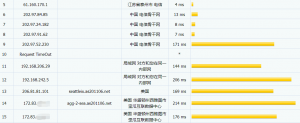 TMTHosting西雅图VPS电信路由