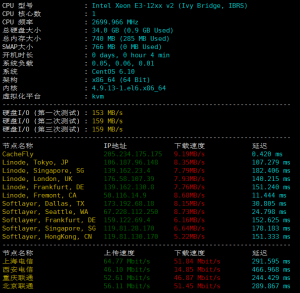 hostdare洛杉矶CN2 GIA线路VPS硬件测试