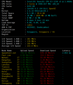 IndoVirtue新加坡VPS硬件测试